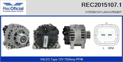 Alternador Peugeot 406 · Citroën JUMPY I · Fiat SCUDO Bus
