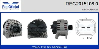 Alternador Renault LAGUNA II · Renault LAGUNA II Grandtour · Nissan PRIMERA