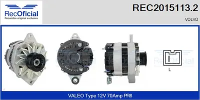 Alternador Volvo 460 · Volvo 480 · Volvo 440