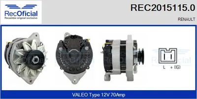Alternador Renault RAPID Box Body/MPV · Renault CLIO I · Renault 19 I