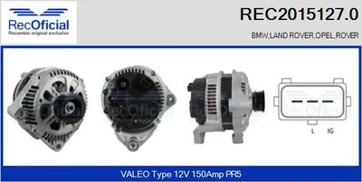 Alternador Opel OMEGA B Estate · Bmw 7 · Bmw 5