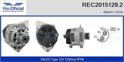 Alternador Renault LAGUNA I · Renault LAGUNA I Grandtour · Renault MEGANE I