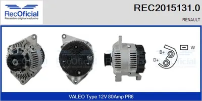 Alternador Renault LAGUNA I · Renault LAGUNA I Grandtour · Renault MEGANE I