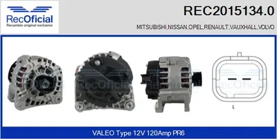 Alternador Renault LAGUNA I · Renault LAGUNA I Grandtour · Volvo S40 I