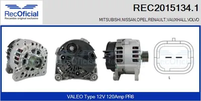 Alternador Renault LAGUNA I · Renault LAGUNA I Grandtour · Volvo S40 I
