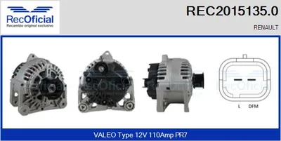 Alternador Renault MEGANE I · Renault MEGANE I Classic · Renault MEGANE I Grandtour