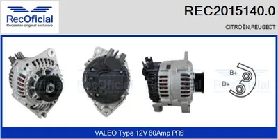 Alternador Citroën XANTIA · Citroën ZX · Peugeot 205 II