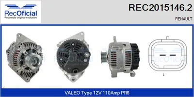 Alternador Renault MEGANE I Coach · Renault MEGANE I Cabriolet · Renault KANGOO