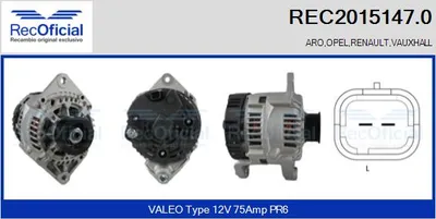 Alternador Renault MEGANE I · Renault MEGANE I Coach · Renault MEGANE I Classic
