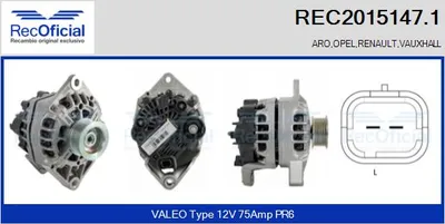 Alternador Renault MEGANE I · Renault MEGANE I Coach · Renault MEGANE I Classic