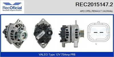 Alternador Renault MEGANE I · Renault MEGANE I Coach · Renault MEGANE I Classic