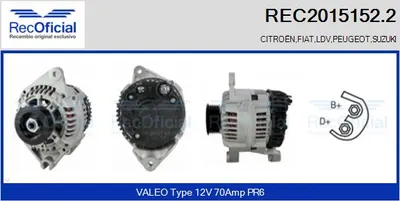 Alternador Citroën XANTIA · Citroën XM Break · Citroën ZX