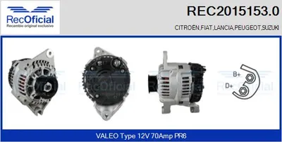 Alternador Peugeot 806 · Citroën XANTIA · Citroën XM