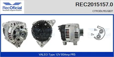Alternador Peugeot 106 I · Citroën AX · Citroën SAXO