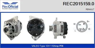 Alternador Renault LAGUNA I · Renault LAGUNA I Grandtour · Renault MEGANE I