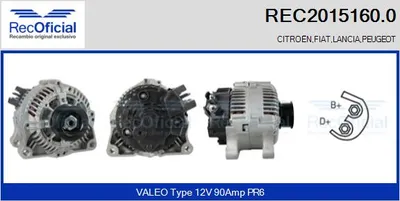Alternador Peugeot 806 · Citroën XANTIA · Peugeot 306 Hatchback