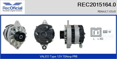 Alternador Volvo 460 · Renault 19 I · Renault 19 I Chamade