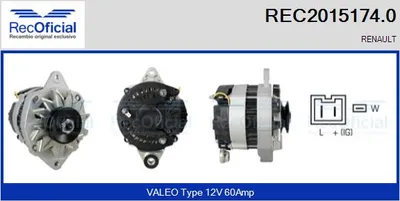 Alternador Renault ESPACE I · Renault TRAFIC Bus · Renault 20