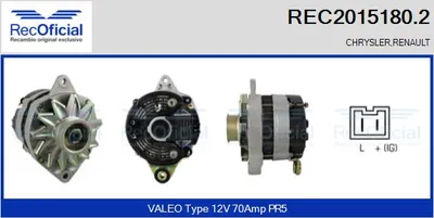 Alternador Renault 11 · Renault 19 II Cabriolet · Renault 19 I