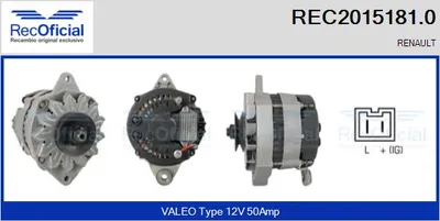 Alternador Renault TRAFIC Bus · Renault 20 · Renault 21 Saloon