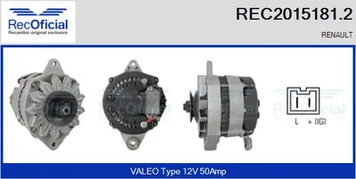 Alternador Renault TRAFIC Bus · Renault 20 · Renault 21 Saloon