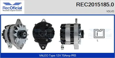 Alternador Volvo 460 · Volvo 480 · Volvo 440