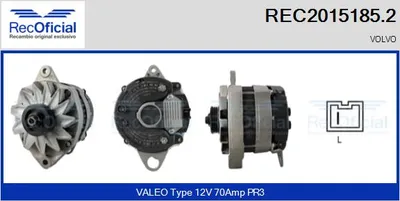 Alternador Volvo 460 · Volvo 480 · Volvo 440