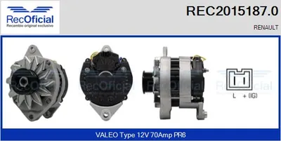 Alternador Renault CLIO I · Renault 19 II Cabriolet · Renault 19 I