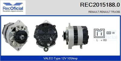 Alternador Renault ESPACE II · Renault 21 Saloon · Renault 21 Estate