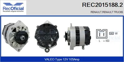 Alternador Renault ESPACE II · Renault 21 Saloon · Renault 21 Estate
