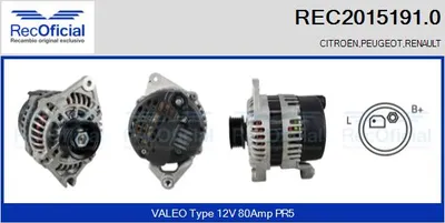 Alternador Citroën XM · Citroën XM Break · Peugeot 605