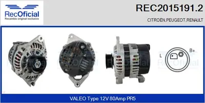 Alternador Citroën XM · Citroën XM Break · Peugeot 605