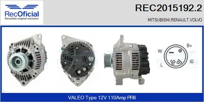 Alternador Renault LAGUNA I · Mitsubishi CARISMA · Renault LAGUNA I Grandtour