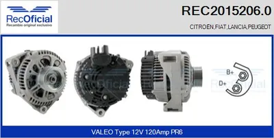 Alternador Peugeot 806 · Citroën XANTIA · Citroën ZX
