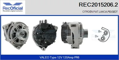 Alternador Peugeot 806 · Citroën XANTIA · Citroën ZX