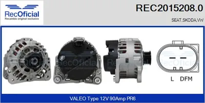 Alternador Skoda FABIA I · Skoda FABIA I Combi · Skoda FABIA I Saloon