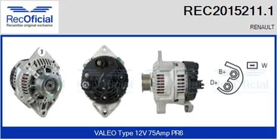 Alternador Renault LAGUNA I · Renault LAGUNA I Grandtour · Renault MEGANE I
