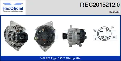 Alternador Renault SAFRANE I
