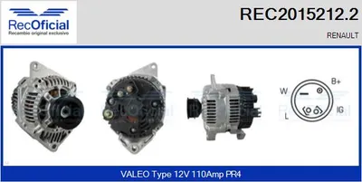 Alternador Renault SAFRANE I