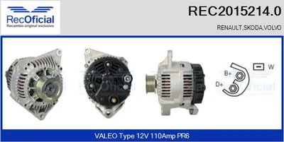 Alternador Renault LAGUNA I · Renault LAGUNA I Grandtour · Renault MEGANE I