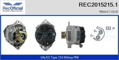 Alternador Renault RAPID Box Body/MPV · Renault CLIO I · Volvo S40 I