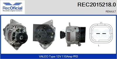 Alternador Renault KANGOO · Renault CLIO II · Renault KANGOO Express