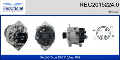 Alternador Renault CLIO I · Renault LAGUNA I · Renault 19 II Cabriolet