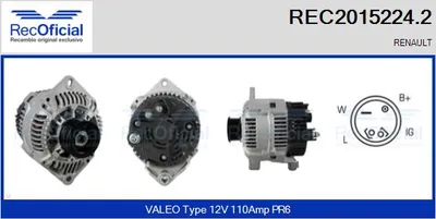 Alternador Renault CLIO I · Renault LAGUNA I · Renault 19 II Cabriolet