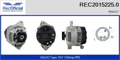 Alternador Renault MEGANE I · Renault MEGANE I Coach · Renault MEGANE I Classic