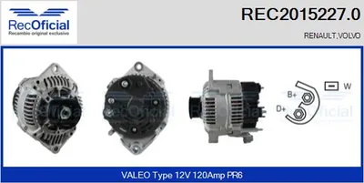 Alternador Renault LAGUNA I · Renault LAGUNA I Grandtour · Renault MEGANE I