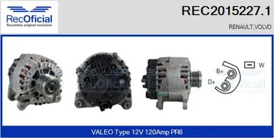 Alternador Renault LAGUNA I · Renault LAGUNA I Grandtour · Renault MEGANE I