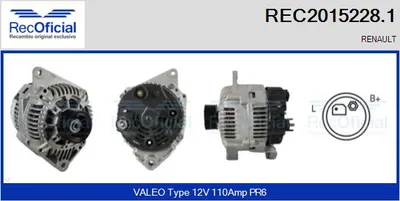 Alternador Renault MEGANE I · Renault MEGANE I Coach · Renault MEGANE I Cabriolet