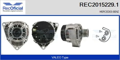 Alternador