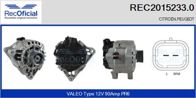 Alternador Peugeot 307 · Citroën C3 I · Peugeot 307 SW